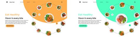 Easy Food Web App Design (With animation) | Figma Community