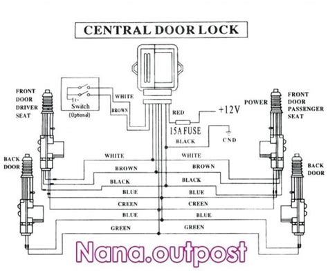 Electric Strike Lock Wiring Diagram Low Volt Wiring – School Of Lock And Electronic Security ...