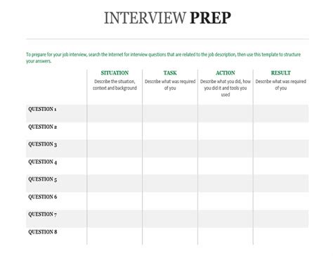 Star Interview Method The Ultimate Guide