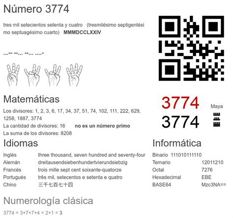 3774 número, la enciclopedia de los números - Numero.wiki
