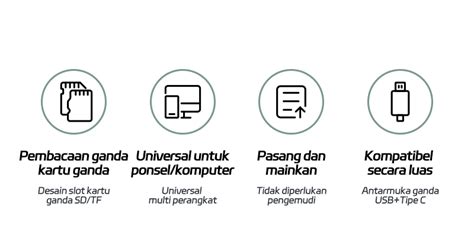 Jual Hot Kivee Card Reader Type C Dan Usb In High Speed Kv Uk Otg For Tf Memory Card