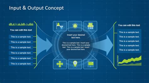 Input Output PowerPoint Template SlideModel