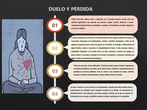 Infografía sobre duelo by Flavio Perez Silva Issuu