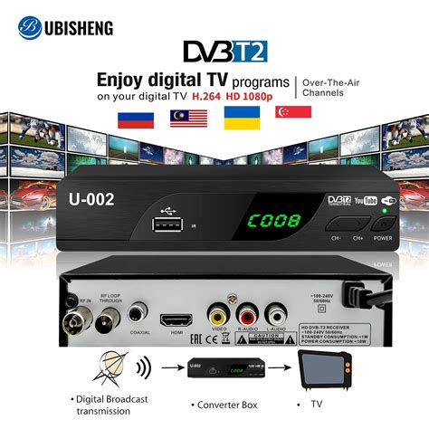 Programme Num Rique Libre Du Tuner HD 1080P De La DVB T2 TV De Bo Te Png