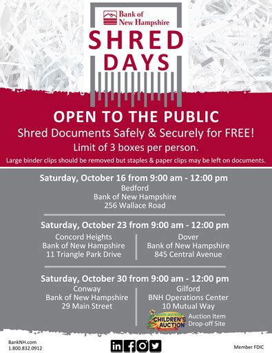 Free Shredding Days To Be Hosted By Bank Of New Hampshire Bank Of New