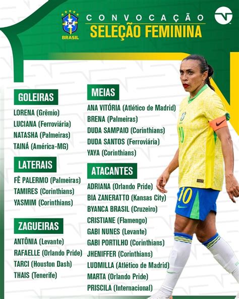 Seleção Brasileira feminina é convocada para amistosos contra a Jamaica