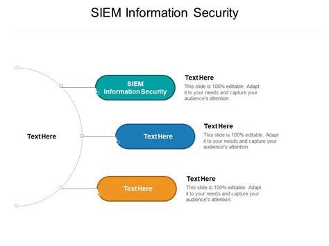 Siem Information Security Ppt Powerpoint Presentation Slides Information Cpb