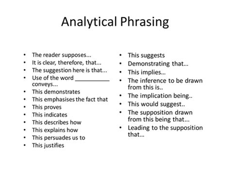 Analytical Phrasing Sentence Starters By Pleasemiss Teaching Resources Tes