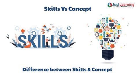 Difference Between Skill Concept Benefits Of Having Skills Just