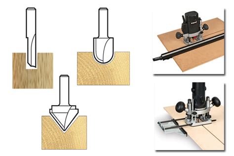 What are the different types of Trend router cutter?