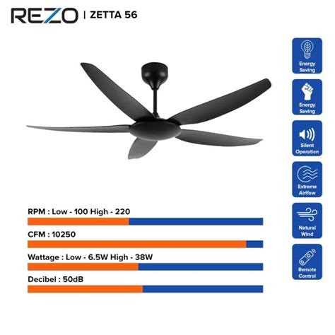 Rezo Zetta B Ceiling Fan Remote Control Dc Motor Speed Abs