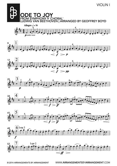 Beethoven Ode To Joy From Symphony 9 Arrangements By Arrangement