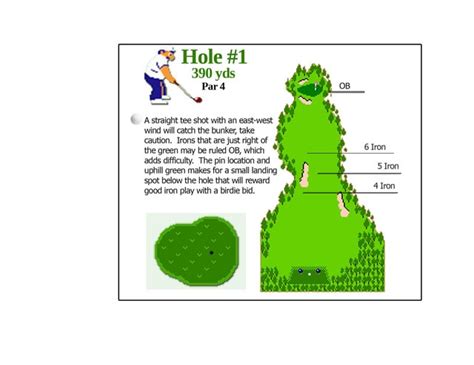 NES Golf Hole by Hole Guide : r/nes