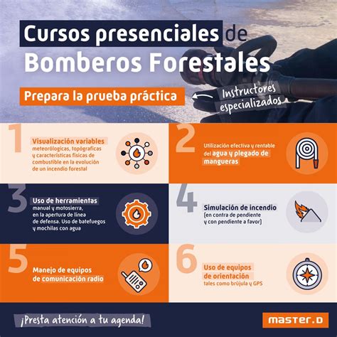 Oposiciones Bombero Forestal 2025 Academia Masterd