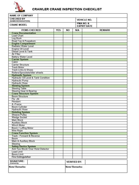 Lifting Checklist For Lorry Crane | PDF