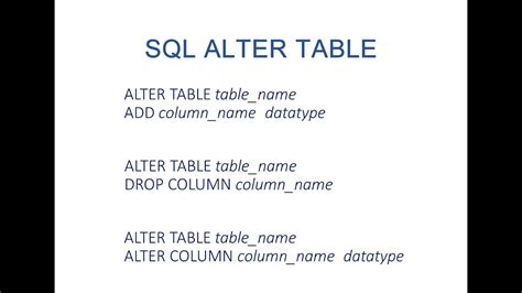 Alter Table Modify Column Sql Server | Cabinets Matttroy