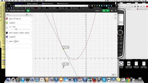 Gradient Functions 2014 Youtube