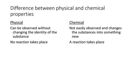 Physical And Chemical Properties Of Matter Ppt