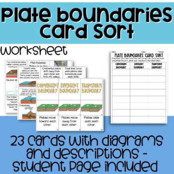 Plate Boundaries Card Sort By The Crafty Science Teacher TpT