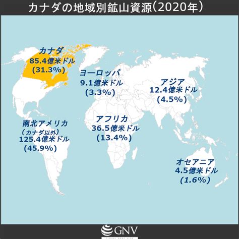 カナダの鉱山会社：世界展開の裏に Gnv