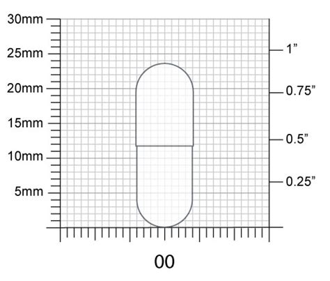 Capsule Size Guide | Interactive Specification Chart