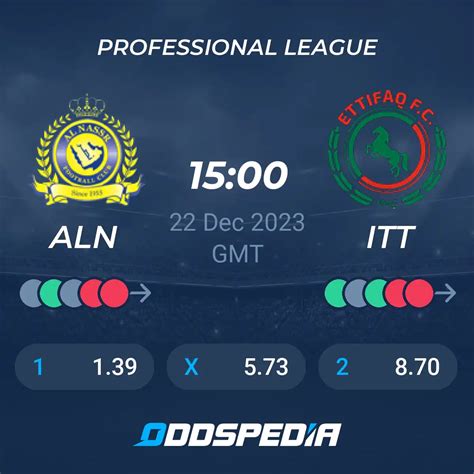 Al Nasr Riyadh vs Al Ettifaq» Predictions, Odds, Live Score & Stats