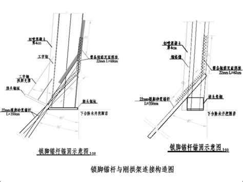 新奥法隧道及接线工程实施性施工组织211页 路桥施组设计 筑龙路桥市政论坛