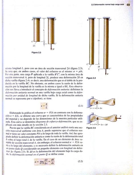 Capitulo 2 Esfuerzo Y Deformacion Carga Axial PDF