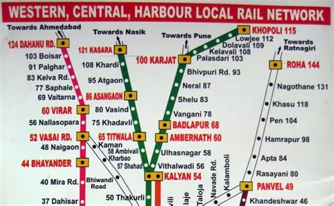 Printable Mumbai Local Train Map For Tourists, 56% OFF