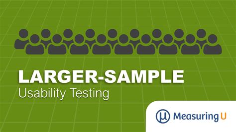 5 Types Of Usability Tests Measuringu