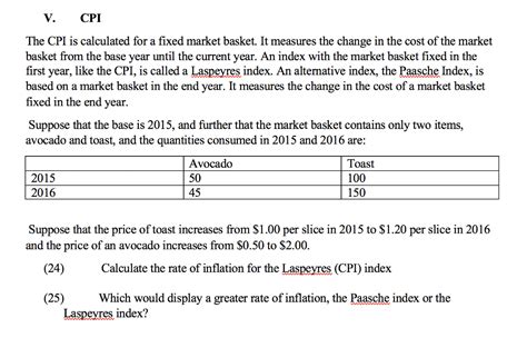 Solved V. CPI The CPI is calculated for a fixed market | Chegg.com