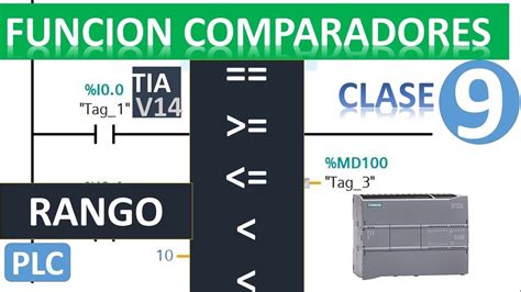 Como Funcionan Los Comparadores Plc Tia Portal Clase Youtube