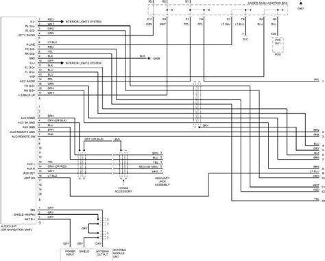 2006 Honda Civic Si Wiring Diagram