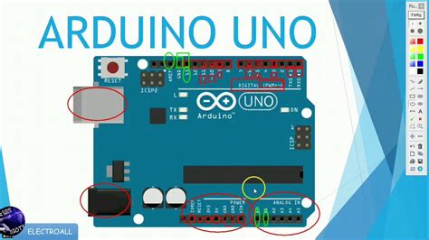 INTRODUCCION AL ARDUINO CARACTERÍSTICAS BÁSICAS YouTube