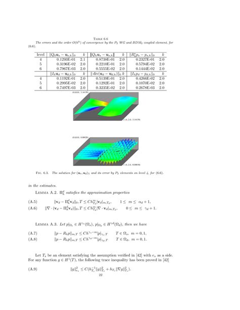 A Weak Galerkin Mixed Finite Element Method For The Stokes Darcy