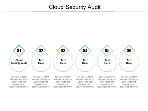 Cloud Security Audit Ppt Powerpoint Presentation Summary Infographics