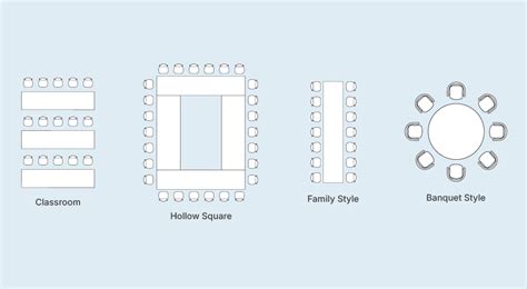 banquet style seating tips   mitylite