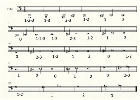 4 Valve Tuba Fingering Chart | Printable Templates Free