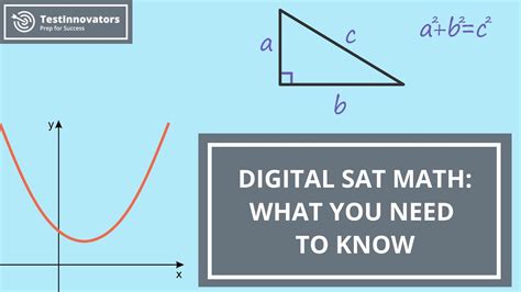 Heres What You Need To Know About The Digital Sat Math Section Test