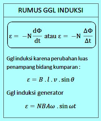 Ggl Fisika Homecare24