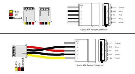 Usb To Sata Wiring Diagram