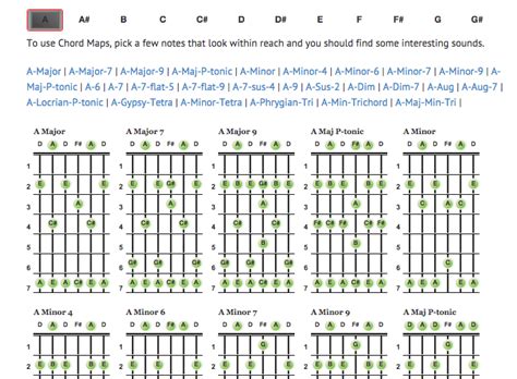 Over 500 Alternate Tunings for Acoustic Guitar - The Guitar Journal