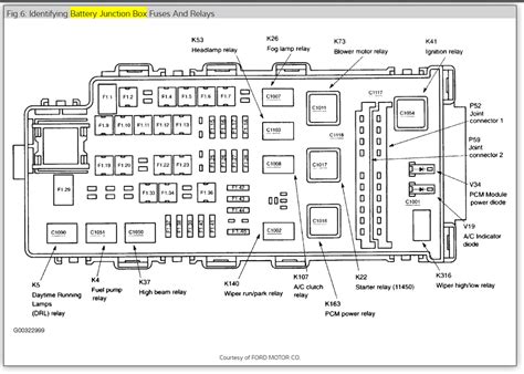 kenworth t660 fuse panel diagram - CarynDhanjay