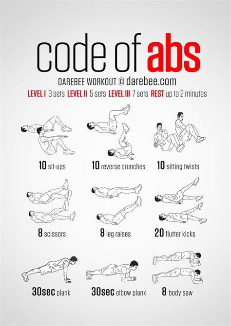 Code Of Abs Workout Abs Workout Routines Abs Workout Fat Burning Abs