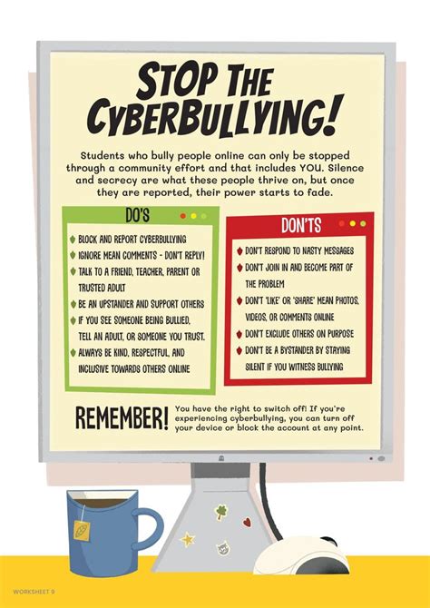 Cyberbullying Poster For Classrooms Download For Free In 2024