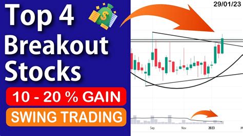 Top 4 Breakout Stocks For Tomorrow Breakout Stocks For Swing Trading