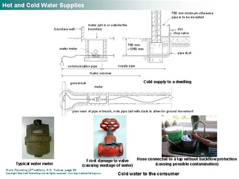 Hot And Cold Water Supplies Immediate Expansion
