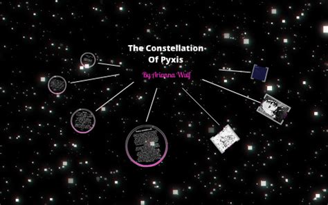 The Constellation of Pyxis by Arianna Wulf on Prezi