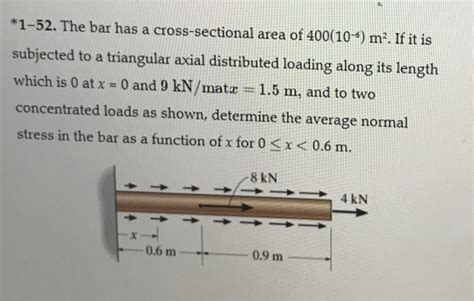 Solved The Bar Has A Cross Sectional Area Of M Chegg