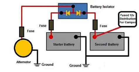 How To Choose The Best Dual Battery Setup Take The Truck